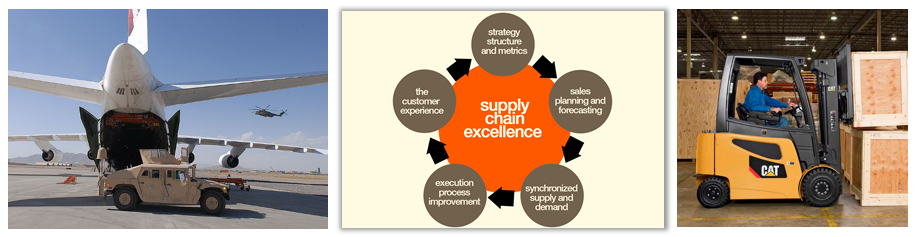 banner supply chain